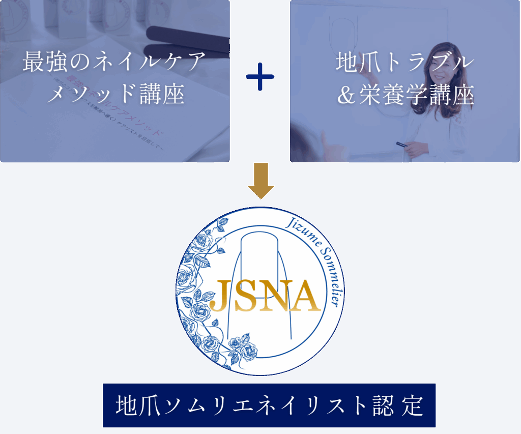 地爪ソムリエネイリスト”とは説明画像